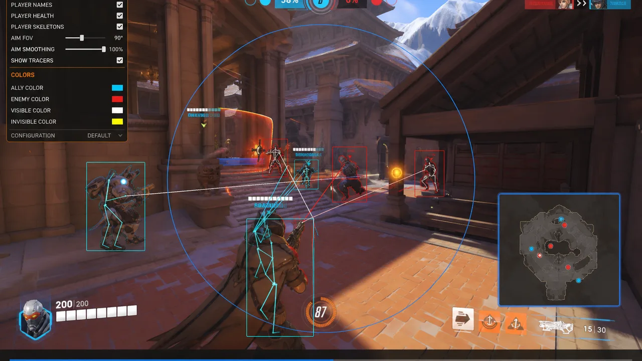 Risk factor diagram for Overwatch 2 cheat usage